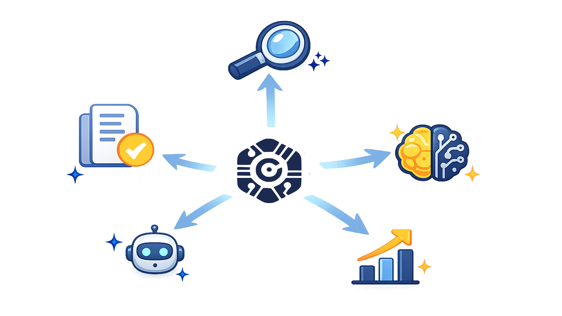 Verbesserter Funktionsumfang und neue Preise bei Vergabepilot.AI