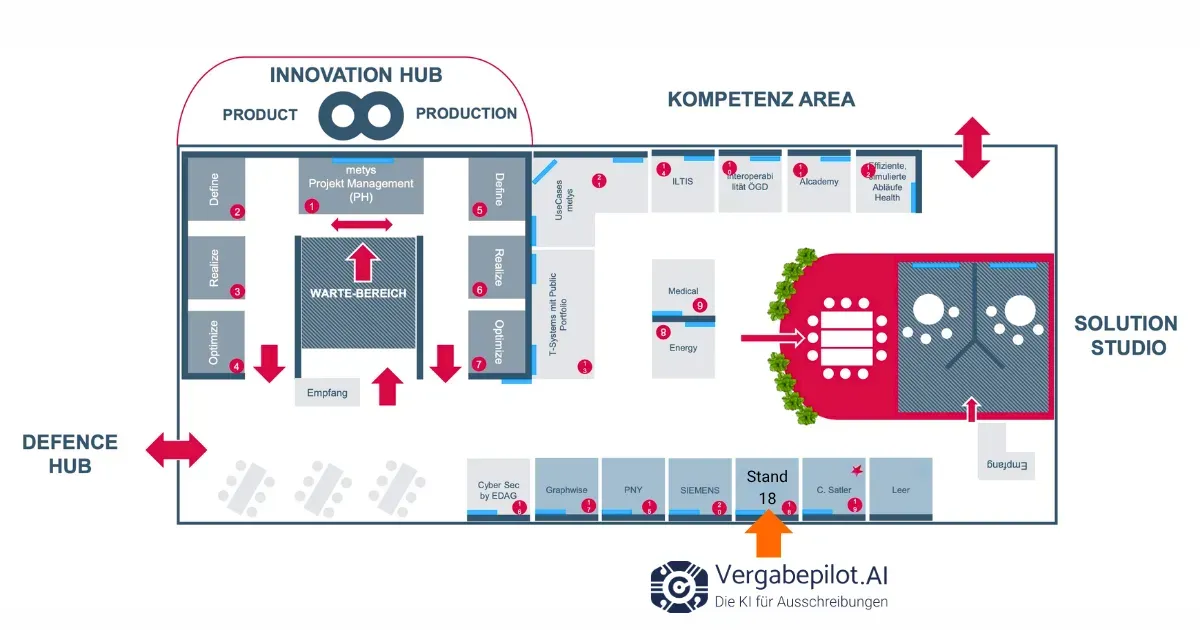 Hallenplan des EDAG Public Solutions Summit 2026 mit Stand 18 von Vergabepilot.AI
